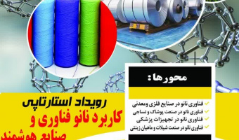 Application of Nanotechnology and Smart Industries